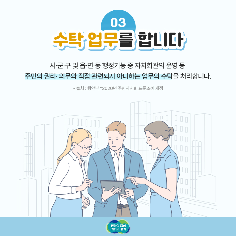 03 수탑 업무를 합니다 / 시.군.구 및 읍.면.동 행정기능 중 자치회관의 운영 등 주민의 권리 의무와 직접 관련되지 아니하는 업무의 수탁을 처리 합니다.- 출처 : 행안부-2020년 주민자치회 표준조례 개정 / 변화의 중심 기회의 경기